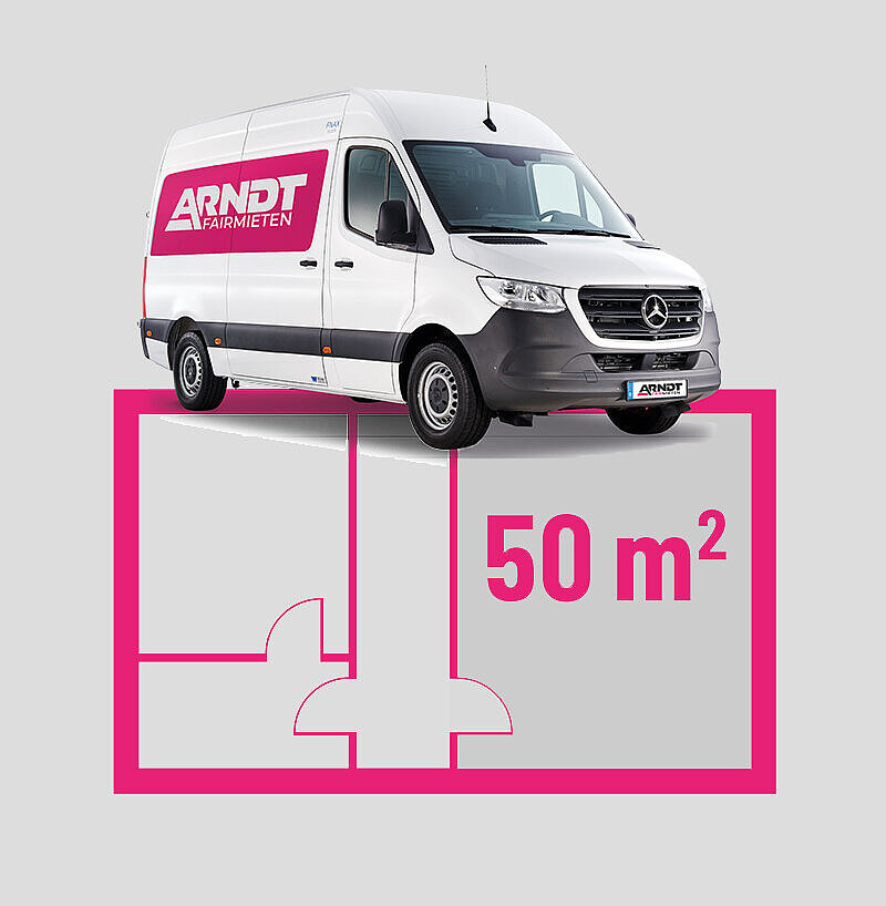 Sprinter hoch bis 3,5 Tonnen günstig mieten bei Autovermietung Arndt Köln